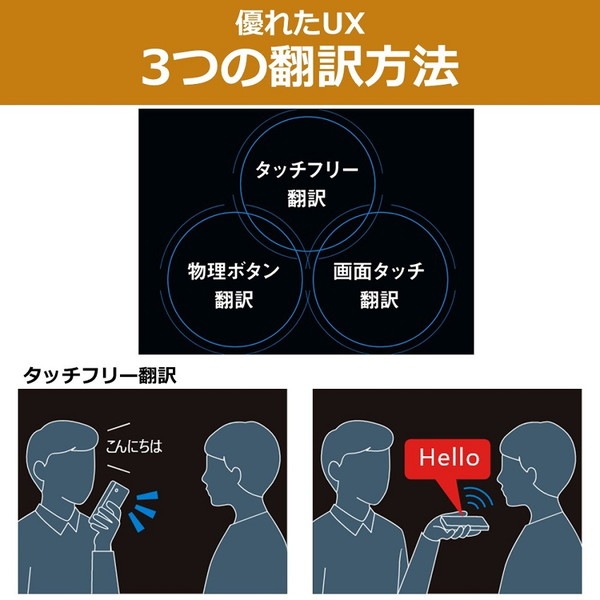 iFLYTEK ������ Smart Translator ���ե饤������ 50���쥫������� �֥�å� �ڥ���󥻥��Բġ��̳�ƻ����Υ�������Բġ� -������-