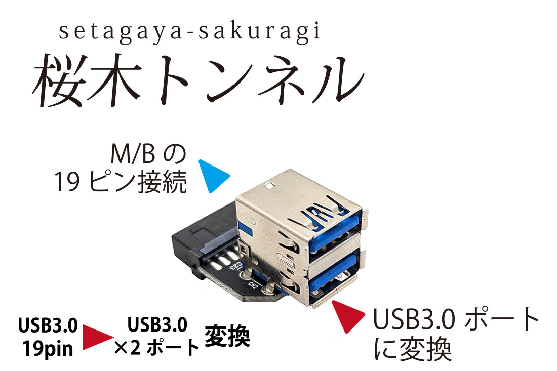 �Ѵ����ͥ��� AREA ����ë�Ŵ� ���ڥȥ�ͥ� AR-UP19UA USB19�ԥ��USB3.0��2�ݡ��ȡڥ���󥻥��Բġ��̳�ƻ����Υ�������Բġ� ������