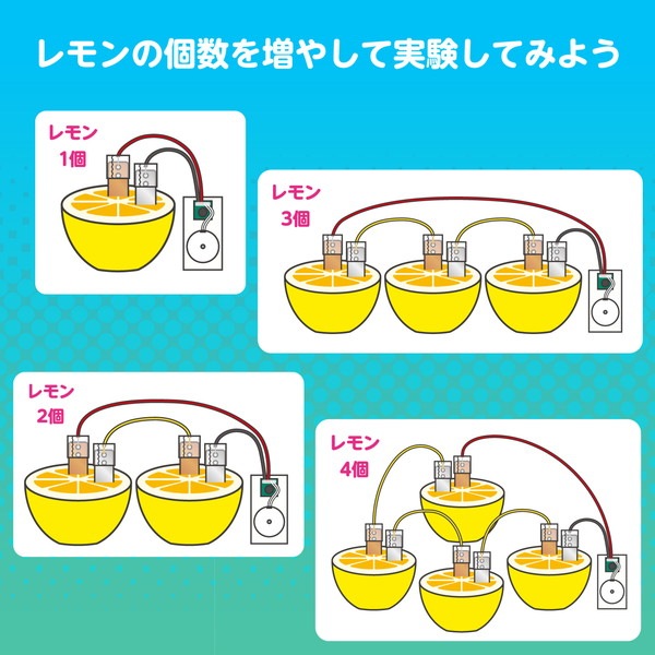 ARTEC アーテック 1日で終わる自由研究キット 簡単!レモン電池 科学工作 58941 【キャンセル不可・北海道沖縄離島配送不可】-お取り寄せ品-
