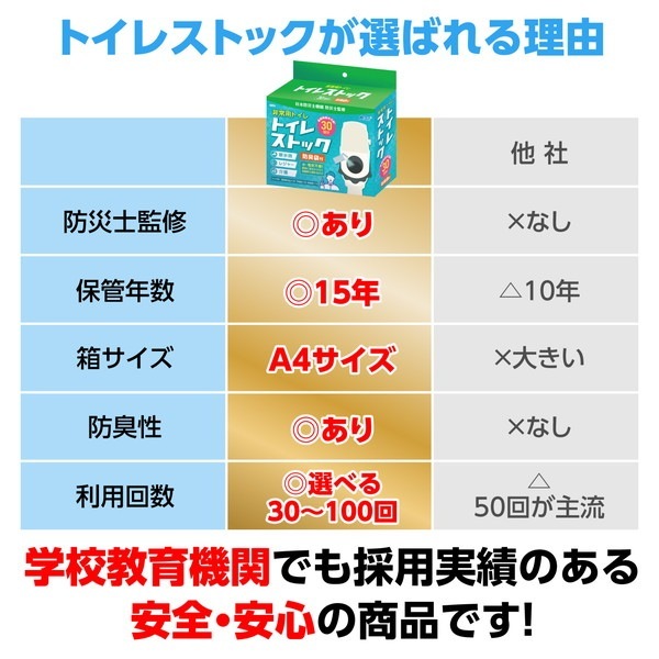 ARTEC �����ƥå� �Ď��ڎ��Ď���(����юĎ���)�ɽ�����30���� ���� 35587 ���Ȏ��ɺ� �ڥ���󥻥��Բġ��̳�ƻ����Υ�������Բġ� -������-