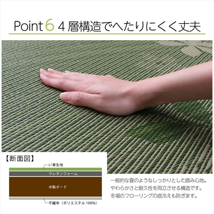 �����ҥ� �� ���� ������ �֤��� ��˥åȾ� ��ñ �¼� �ǥ����� ����� ���ꥸ�ʥ� �꡼�� ��82��82cm 6P 6���� 1110100010212��������Բġۡ��̳�ƻ����Υ��������Բġ�-��������-