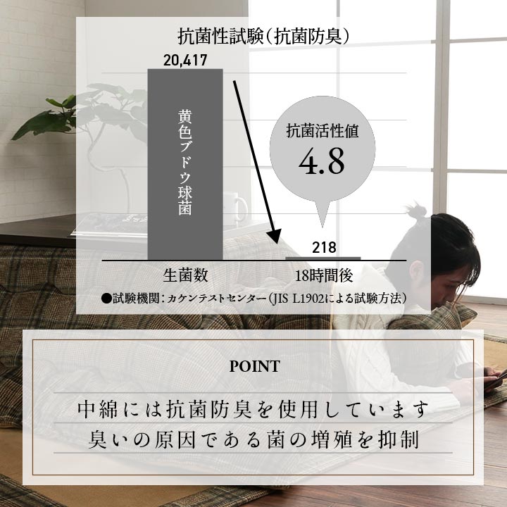 �����ҥ� ���������� ������ ñ�� �����奢�� �����å��� ���� �֥饦�� ��190��190cm 1171700060111��������Բġۡ��̳�ƻ����Υ��������Բġ�-��������-