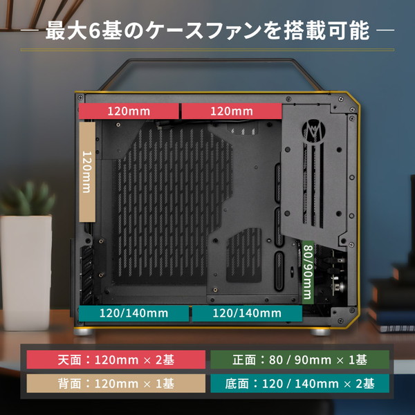 OWLTECH Mini-ITX��Micro-ATX�б� �ߥ�ITX PC������ Mechanic Master C28 C28-WH �ۥ磻�ȡڥ���󥻥��Բġ��̳�ƻ����Υ�������Բġ� -������-