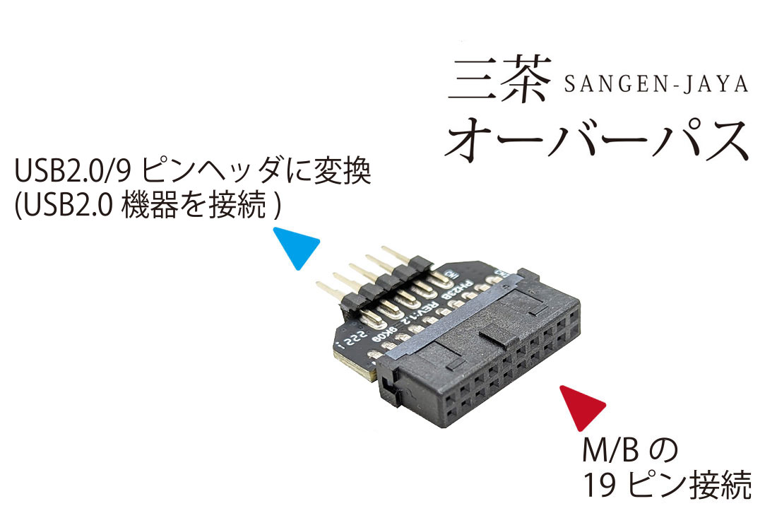 �Ѵ����ͥ��� AREA ����ë�Ŵ� ���㥪���С��ѥ� AR-UP19UP9 USB19�ԥ��USB9�ԥ�ڥ���󥻥��Բġ��̳�ƻ����Υ�������Բġ� ������