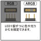 AINEX �����ͥå��� RLD-CTLD01A USB��³ ARGB����ȥ����顼 PC �ѥ�����ڥ���󥻥��Բġ��̳�ƻ����Υ�������Բġ� -������-