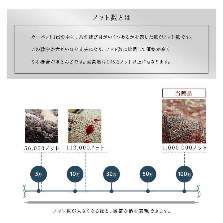 イケヒコ カーペット デザインラグ ウィルトンカーペット クラシック柄 高級ラグ ワイン 約240×330cm 1321700280901【代引き不可】【北海道沖縄離島は配送不可】-お取り寄せ品-