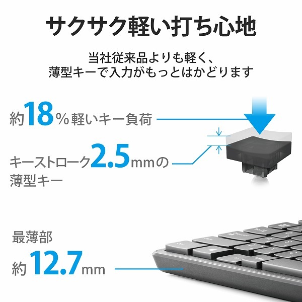 ELECOM エレコム TK-FCM108KBK 有線キーボード 薄型 メンブレン式 抗菌 フルサイズ ブラック 【キャンセル不可・北海道沖縄離島配送不可】