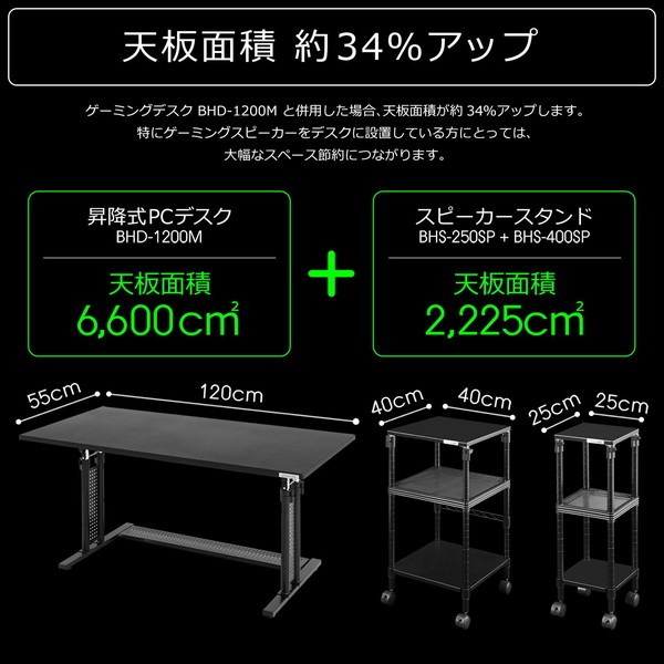 Bauhutte �Х��ҥ�å� ���߼����ԡ������������ �֥�å� BHS-250SP-BK ��������������ꡦ����󥻥��Բġ��̳�ƻ����Υ�������Բġ� -�᡼����ľ��- ���᡼�����߸˷�����