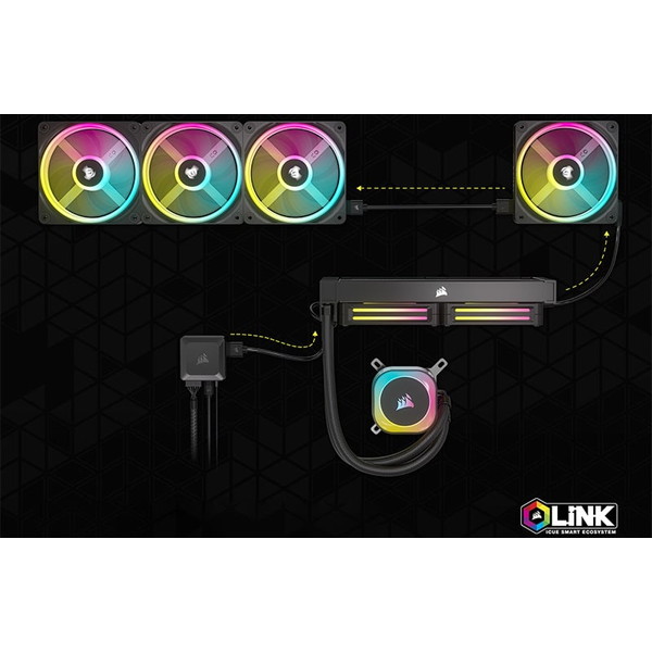 Corsair ���륻�� �������ե���(iCUE Link) iCUE LINK QX140 RGB WHITE, 140mm Magnetic Dome RGB Fan, Starter Kit CO-9051008-WW�ڥ���󥻥��Բġ��̳�ƻ����Υ�������Բġ� -������-