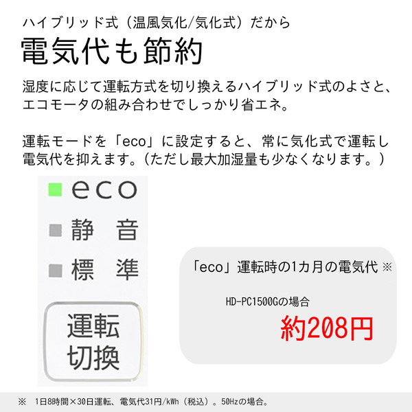 �����˥� �ϥ��֥�åɼ��ü��� HD-PC1500G(W) �ۥ磻�� �ڥ���󥻥��Բġ��̳�ƻ����Υ�������Բġ� -������-