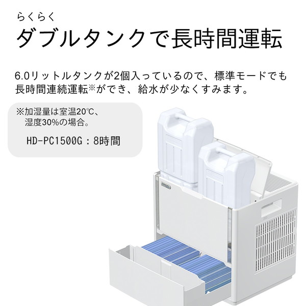 �����˥� �ϥ��֥�åɼ��ü��� HD-PC1500G(W) �ۥ磻�� �ڥ���󥻥��Բġ��̳�ƻ����Υ�������Բġ� -������-