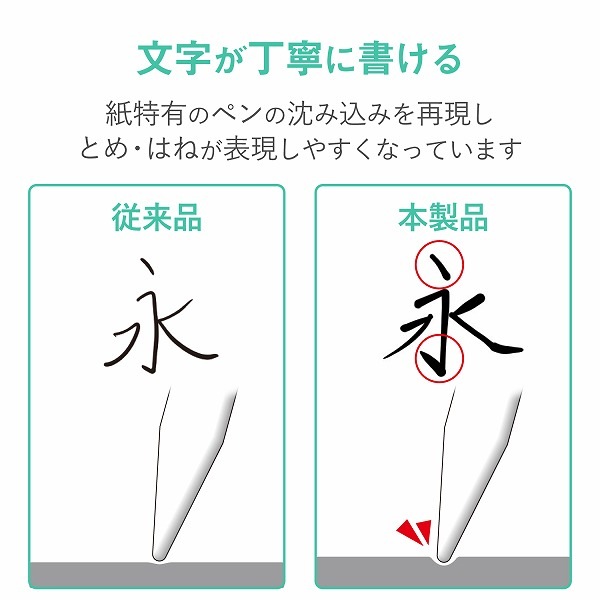 ELECOM エレコム DJP-TP033FLAPNS 電子辞書フィルム ペーパーライク SHARP 2020年モデル用 【キャンセル不可・北海道沖縄離島配送不可】