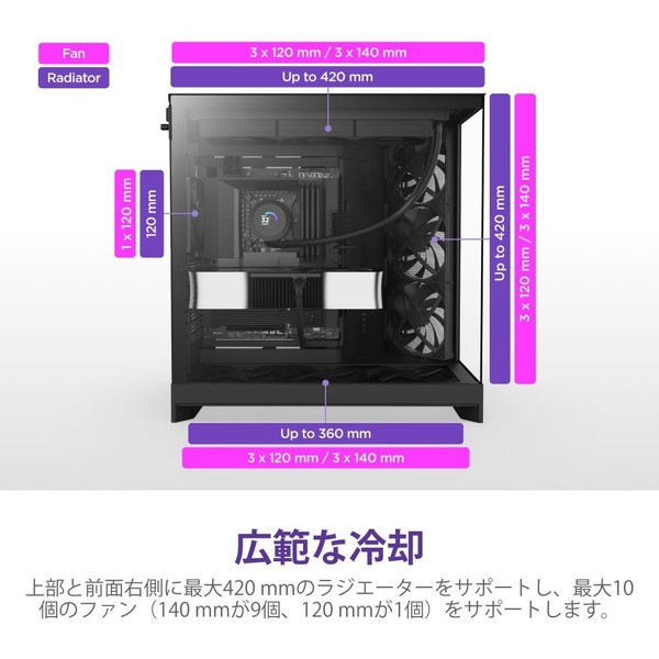 NZXT PC H9 FLOW(2025) ֥å CM-H92FB-01 ե4ɸ E-ATX/ATX/Micro-ATX/Mini-ITX Фե ڥ󥻥Բġ̳ƻΥԲġ --
