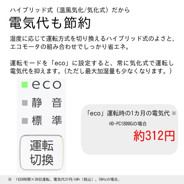 �����˥� �ϥ��֥�åɼ��ü��� HD-PC1800G(W) �ۥ磻�� �ڥ���󥻥��Բġ��̳�ƻ����Υ�������Բġ� -������-