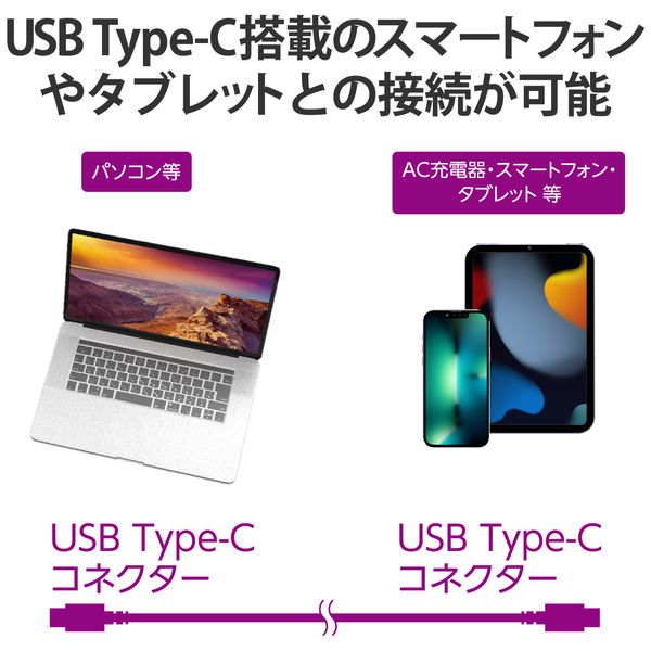 ELECOM ���쥳�� U2C-CCPE10NWH USB Type-c�����֥� 2.0 PD EPR�б� 240W ��USB-C to USB-C�� 1m �ۥ磻�ȡڥ���󥻥��Բġ��̳�ƻ����Υ�������Բġ�