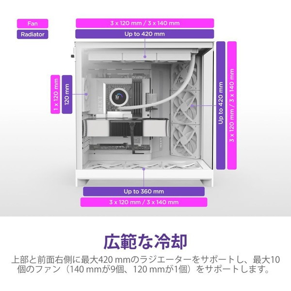 NZXT PCケース H9 FLOW(2025) ホワイト CM-H92FW-01 ファン4基標準搭載 E-ATX/ATX/Micro-ATX/Mini-ITX 斜めファン配置 【キャンセル不可・北海道沖縄離島配送不可】 -お取り寄せ-