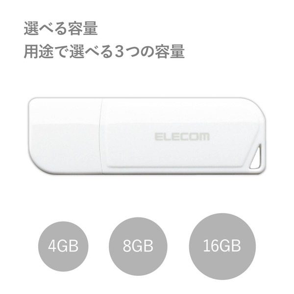 ELECOM エレコム MF-HMU208GWH USBメモリ USB2.0 スタンダード 8GB 1年保証 ホワイト【キャンセル不可・北海道沖縄離島配送不可】