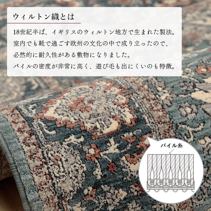 �����ҥ� ���� �ޥå� �ȥ륳�� ������ȥ� ���� ���饷������ ���� ���� Ω�δ� Ķ������ ȩ������餫 �����ɽ� �ý� ���� �ؤ���ˤ��� 1ǯ�� ���ե������� �٥åɥ������� ��70��120cm �磻�� 1311710286401��������Բġۡ��̳�ƻ����Υ��������Բġ�-��������-