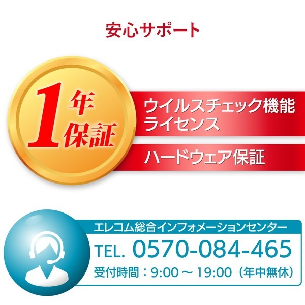 ELECOM エレコム MF-PUVT308GA1 USBメモリ USB3.1(Gen1) ウイルスチェック 暗号化 8GB パスワードロック 1年ライセンス ホワイト【キャンセル不可・北海道沖縄離島配送不可】