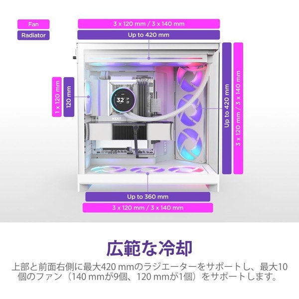 NZXT PC������ H9 FLOW RGB(2025) �ۥ磻�� CM-H92FW-R1 �ե���2��ɸ�����(RGB 420mm��1/120mm��1) E-ATX/ATX/Micro-ATX/Mini-ITX �Ф�ե������� �ڥ���󥻥��Բġ��̳�ƻ����Υ�������Բġ� -������-