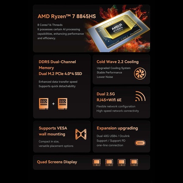 4529327909583 MINISFORUM ミニPC UM880PRO-32/1T-W11Pro(8845HS