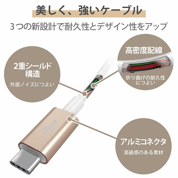 ELECOM ���쥳�� MPA-CCPS20PNGD ���ώΡ����̎ގڎ�����USB�����̎ގ� USB(C-C) ����ѵ� USB Power Delivery�б� ǧ���� 2.0m ���ގ��َĎ� �ڥ���󥻥��Բġ��̳�ƻ����Υ�������Բġ�