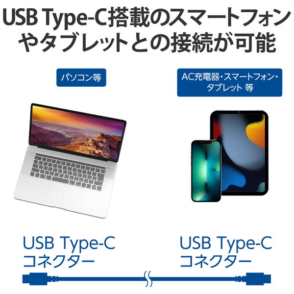 ELECOM エレコム USB4-CCPE10NWH USB Type-cケーブル 4.0 PD EPR対応 240W (USB-C to USB-C) 1m ホワイト【キャンセル不可・北海道沖縄離島配送不可】