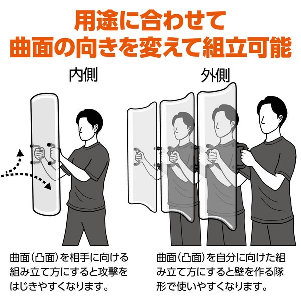 ARTEC アーテック 防護盾 ハンドルタイプ 防犯・防災 36653 【キャンセル不可・北海道沖縄離島配送不可】-お取り寄せ品-