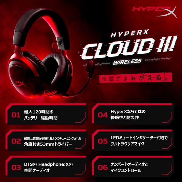 HyperX �إåɥ��å� HyperX Cloud III �磻��쥹 ����120���ֶ�ư �Υ�������󥻥�󥰥ޥ������ 2.4GHz��³ DTS Headphone:X �֥�å� 77Z45AA �ڥ���󥻥��Բġ��̳�ƻ����Υ�������Բġ� -������-