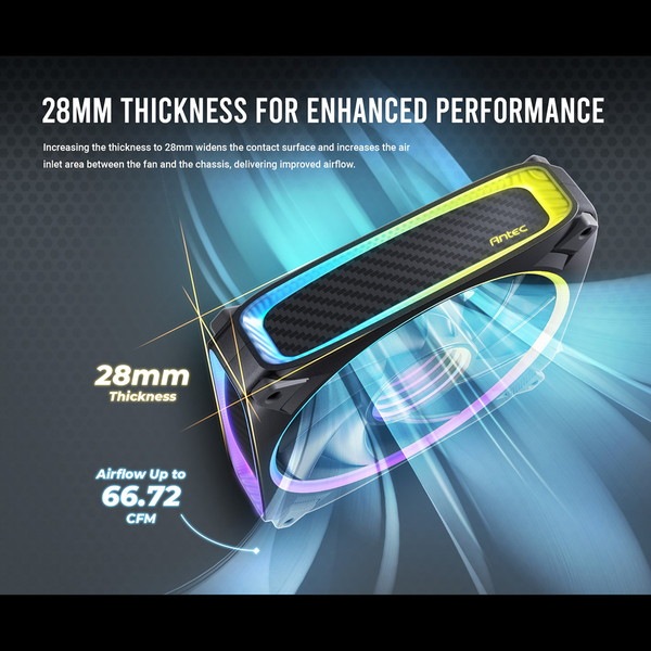 ANTEC �������ե��� Orbit 120 ARGB-3PK �ե���3�ĥ��åȥ�ǥ� RGB LED �ǥ奢����ARGB�ե��� �ڥ���󥻥��Բġ��̳�ƻ����Υ�������Բġ�