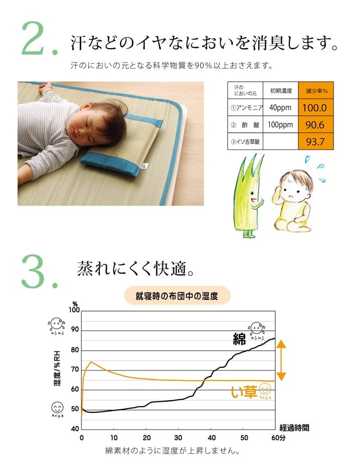 �����ҥ� �� �ޤ��� ������ �ý� �ԥ��� �� ̵�� �٥ӡ� ���å� �ؤ���䤫 ʿ���� �֥롼 ��30��20cm 1120820046401��������Բġۡ��̳�ƻ����Υ��������Բġ�-��������-