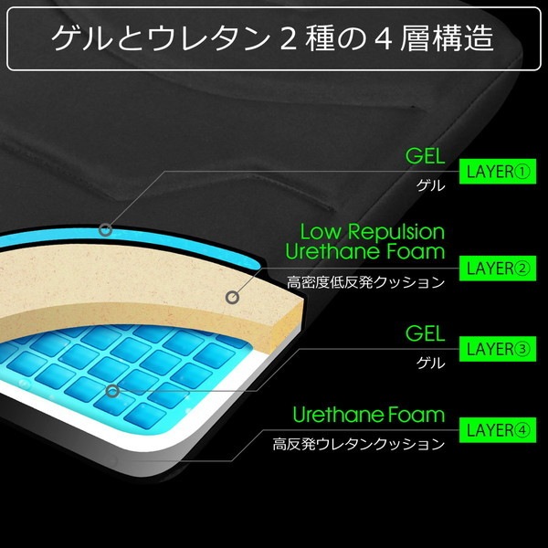 Bauhutte バウヒュッテ 約幅41×奥行45×厚み6cm ゲーミングゲルクッションゲーミング座布団 ブラック BC-100G-BK 【代引・日時指定・キャンセル不可・北海道沖縄離島配送不可】 -メーカー直送- ※メーカー在庫潤沢