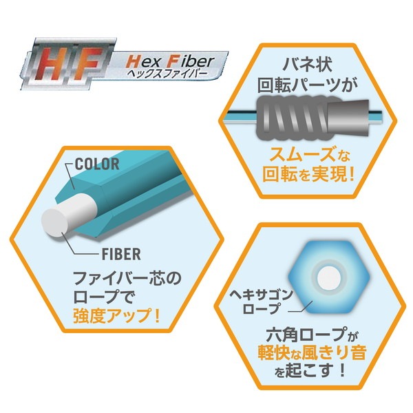 ARTEC �����ƥå� ��­�ʤ�Ȥ�HF �饤�ȥ˥󥰥֥롼 ���̴�� 19357 �ڥ���󥻥��Բġ��̳�ƻ����Υ�������Բġ�-��������-