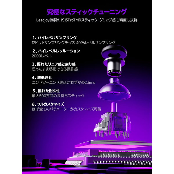 4573615591035 LEADJOY ワイヤレスゲームコントローラー XENO-PLUS