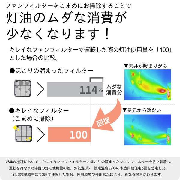 �����˥� �����ե���ҡ��������̥�����¤17�����󥯥꡼��23�� FW-66L5(W) �ࡼ��ۥ磻�� �����̣��̥�����ܥ�ǥ�ڥ���󥻥��Բġ��̳�ƻ����Υ�������Բġ� -������-