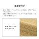 イケヒコ 洗える カーペット ダイニング ラグ 敷詰 丈夫 日本製 国産 除菌スプレー対応 アウトドア ペット ブラウン 本間1畳(約95.5×191cm) 1090031061502【代引き不可】【北海道沖縄離島は配送不可】-お取り寄せ品-