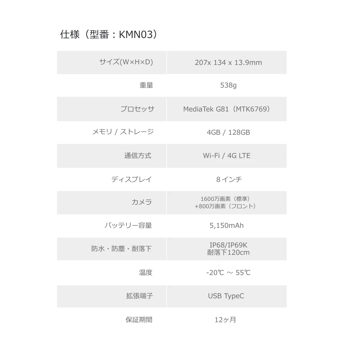 륯 ¢Pad Mini (KMN03) (MediaTek G81/4GB/128GB/Android /8/SIMå:/Wi-Fi4G LTEб) 