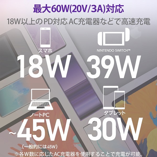 ELECOM 쥳 MPA-CCS03PNWH ώΡ̎ގڎUSB̎ގ USB(C-C) ѵ USB Power Deliveryб ǧ 0.3m Ύ܎ ڥ󥻥Բġ̳ƻΥԲġ
