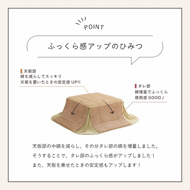 �����ҥ� �ʥ��ڡ��� ���������� ������ ̵��Ĵ ���Ρ��ۥ磻�� ��180��220cm 1181670271721��������Բġۡ��̳�ƻ����Υ��������Բġ�-��������-