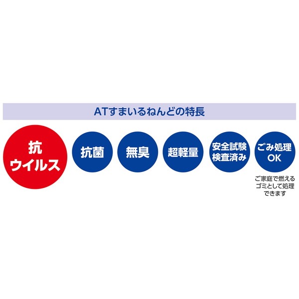 ARTEC �����ƥå� AT���ޤ���ͤ��(���ͤ��) ʸ�� 23756 �ڥ���󥻥��Բġ��̳�ƻ����Υ�������Բġ�-��������-