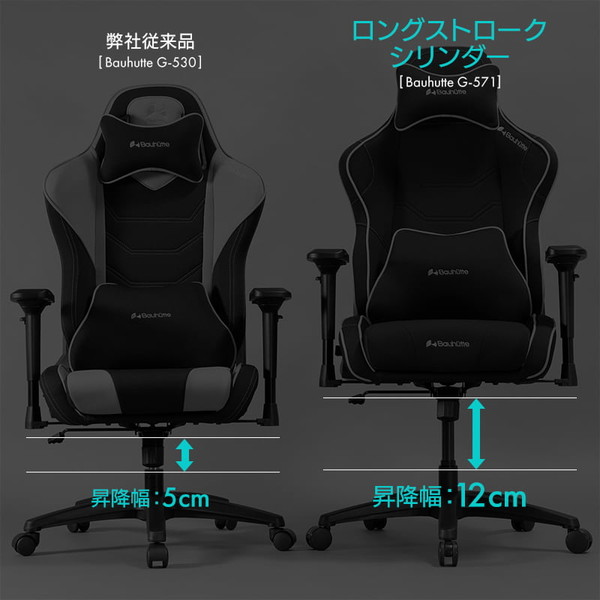4580742238511 Bauhutte バウヒュッテ ゲーミングチェア G-571-WH 