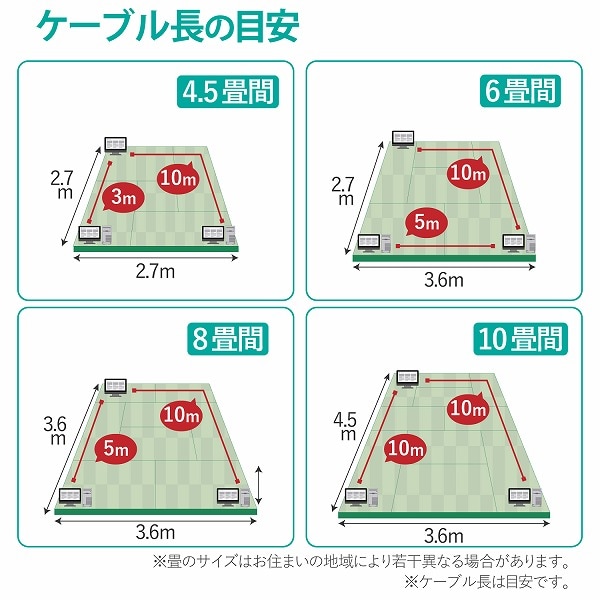 ELECOM エレコム LD-GPASST/BK70 LANケーブル CAT6A スーパースリム 爪折れ防止 7.0m ブラック 【キャンセル不可・北海道沖縄離島配送不可】