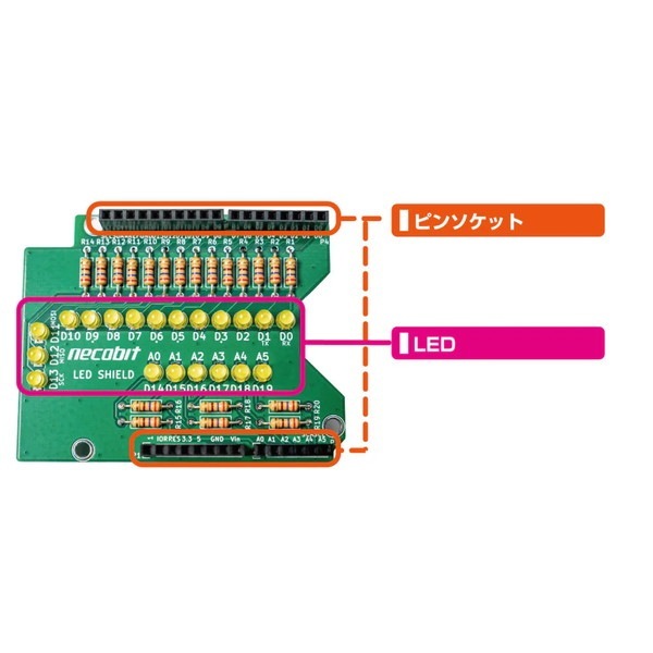 �ӥåȡ��ȥ졼�ɡ���� ADAUDLEDSK necobit ArduinoUNO��LED�������(���å�) �ڥ���󥻥��Բġ��̳�ƻ����Υ�������Բġ� -������-