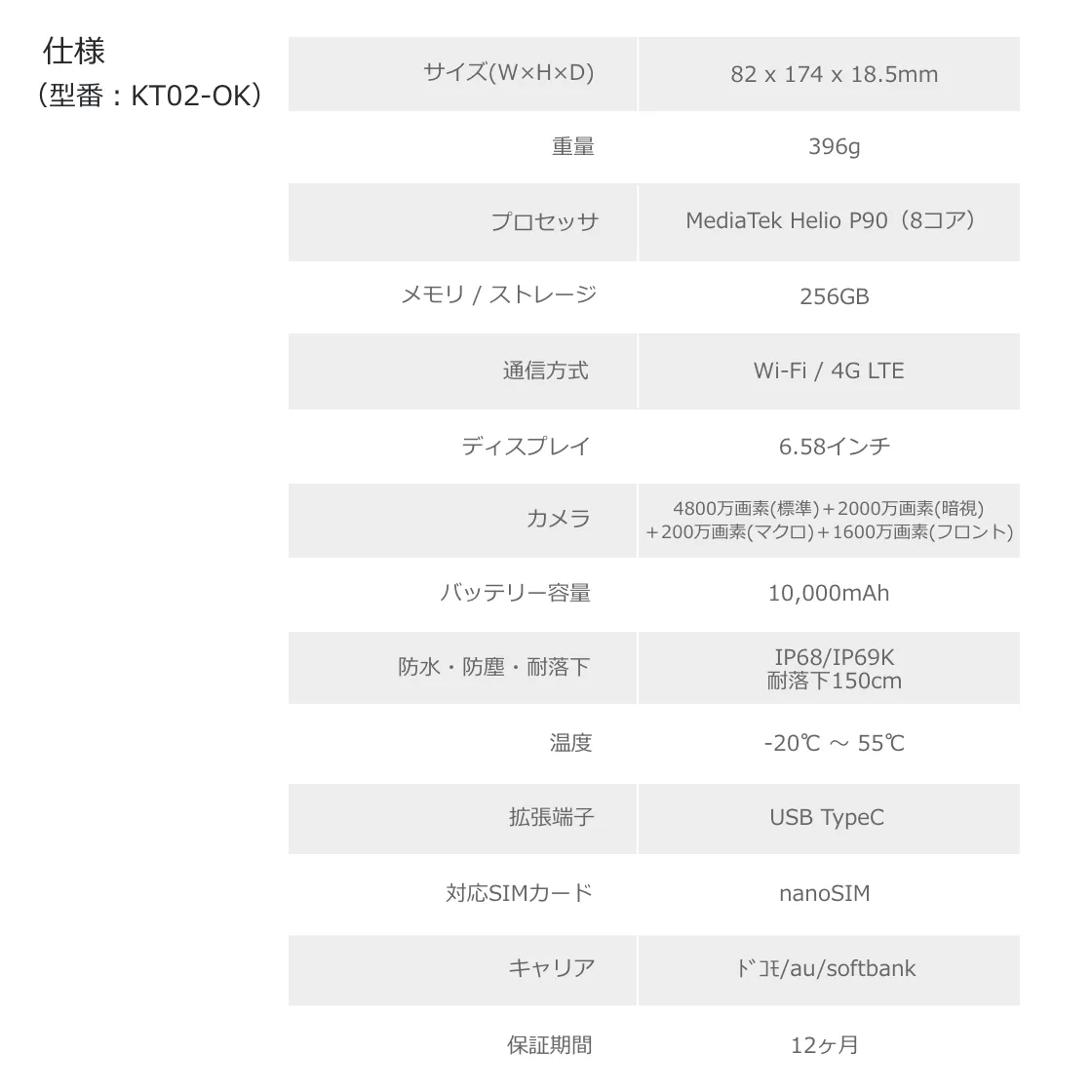 ルクレ 蔵衛門Pocket Tough (KT02-OK) (MediaTek Helio P90/8GB/256GB/Android /6.58インチ/SIMスロット:あり/Wi-Fi・4G LTE対応)