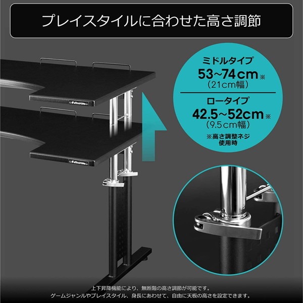 【※のが】ロータイプ Bauhutte バウヒュッテ BHD-840L コックピットデスク2 BHD-840 | Bauhütte®