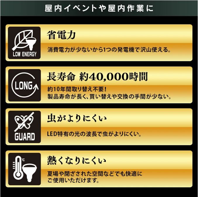 アイリスオーヤマ LEDベースライトAC式3000lm LLT-3000B-WP 0501-4967576511674-ds -お取り寄せ品-【キャンセル不可・北海道沖縄離島配送不可】