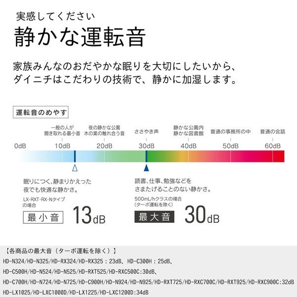 ¥À¥¤¥Ë¥Á ¥Ï¥¤¥Ö¥ê¥Ã¥É¼°²Ã¼¾´ï HD-RXC700C(W) ¥µ¥ó¥É¥Û¥ï¥¤¥È ¥«¥ó¥¿¥ó¼èÂØ¤¨¥È¥ì¥¤¥«¥Ð¡¼¤Ç¤ª¼êÆþ¤ì¥é¥¯¥é¥¯ ƱÅùÉÊ¡§HD-RXT725 ¡Ú¥¥ã¥ó¥»¥ëÉԲġ¦Ë̳¤Æ»²ÆìÎ¥ÅçÇÛÁ÷ÉÔ²Ä¡Û -¤ª¼è¤ê´ó¤»-
