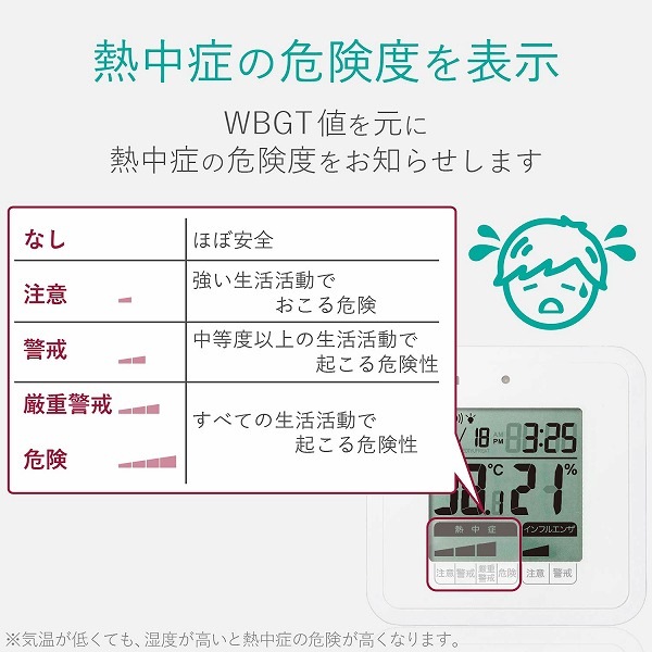 ELECOM ���쥳�� OND-03WH �����ٷٹ�� Ǯ��ɡ����ݎَ̎��ݎ��޴������ε�ǽ��� ���ݎʎߎ��� �Ύ܎��� �ڥ���󥻥��Բġ��̳�ƻ����Υ�������Բġ�