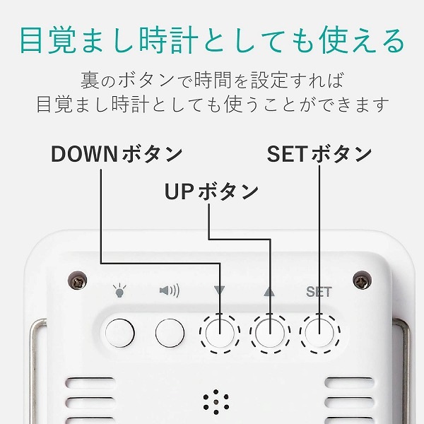 ELECOM ���쥳�� OND-03WH �����ٷٹ�� Ǯ��ɡ����ݎَ̎��ݎ��޴������ε�ǽ��� ���ݎʎߎ��� �Ύ܎��� �ڥ���󥻥��Բġ��̳�ƻ����Υ�������Բġ�