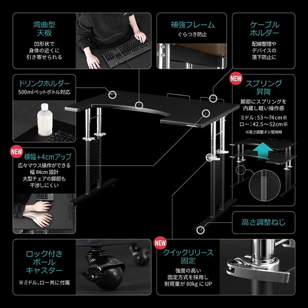 Bauhutte バウヒュッテ コックピットデスク2 ミドルタイプ ブラック BHD-840M-BK 【代引・日時指定・キャンセル不可・北海道沖縄離島配送不可】 -メーカー直送- ※メーカー在庫潤沢
